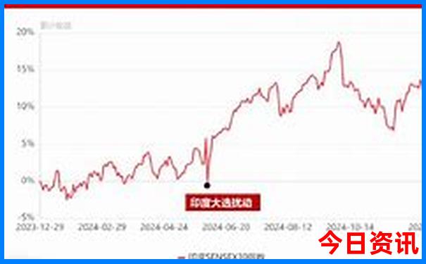 张家口市景点排行榜前十名